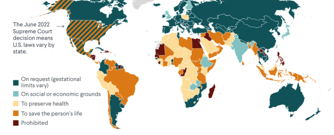 where is abortion legal outside the U.S.